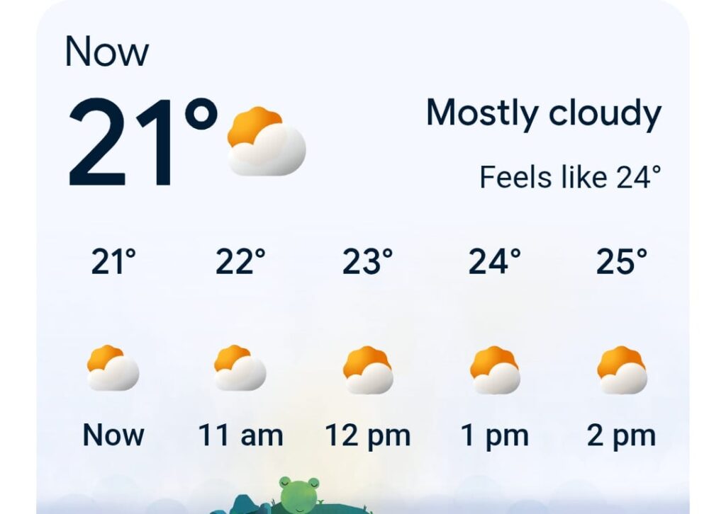 West bengal Weather 22 December